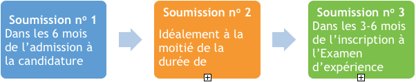 Screen Shot 2015-03-05 at 1.59.49 PM